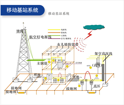  copper-clad steel round wire 